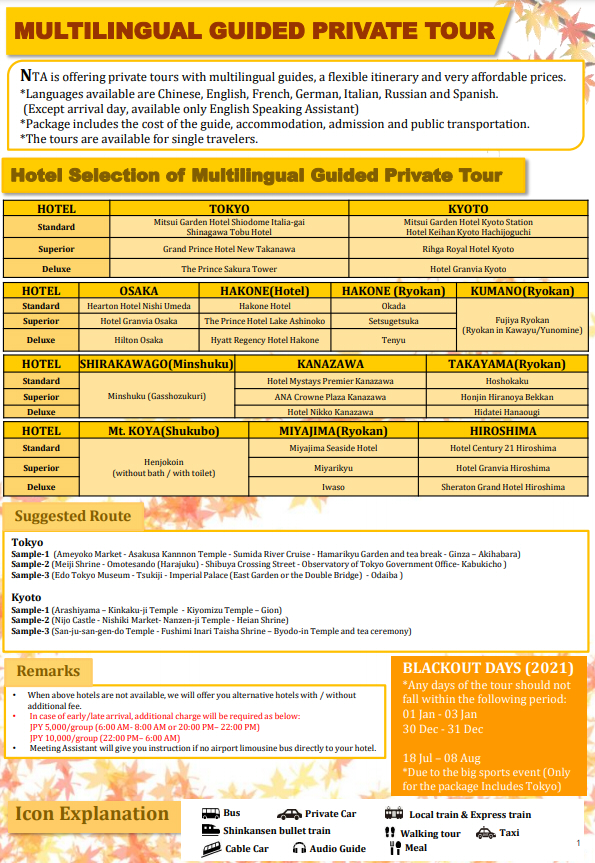 Multilingual Guided Private Tour 2021