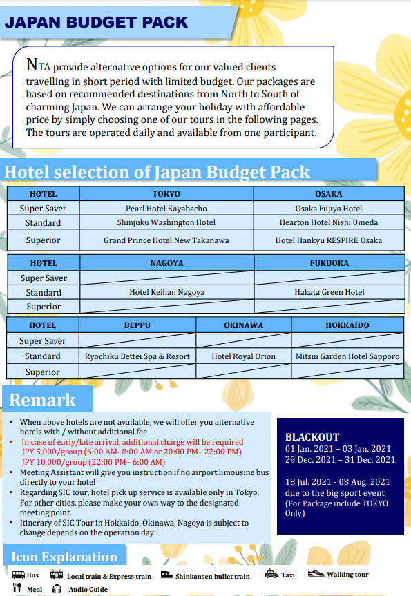 Japan Budget Pack 2021